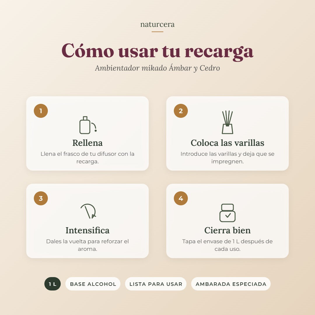 Cómo usar la recarga de ambientador mikado Ámbar y Cedro de 1 L en 4 pasos