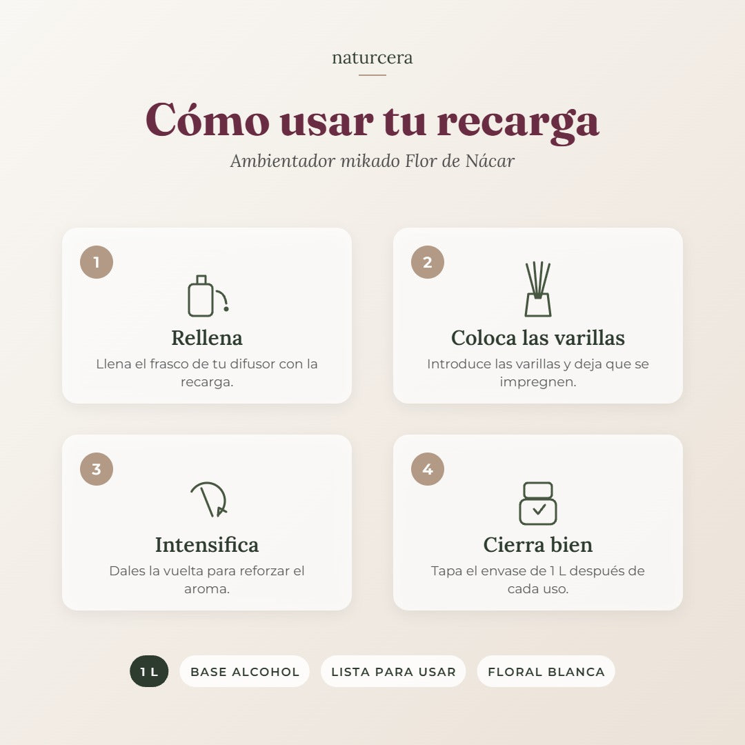 Cómo usar la recarga de ambientador mikado Flor de Nácar de 1 L en 4 pasos