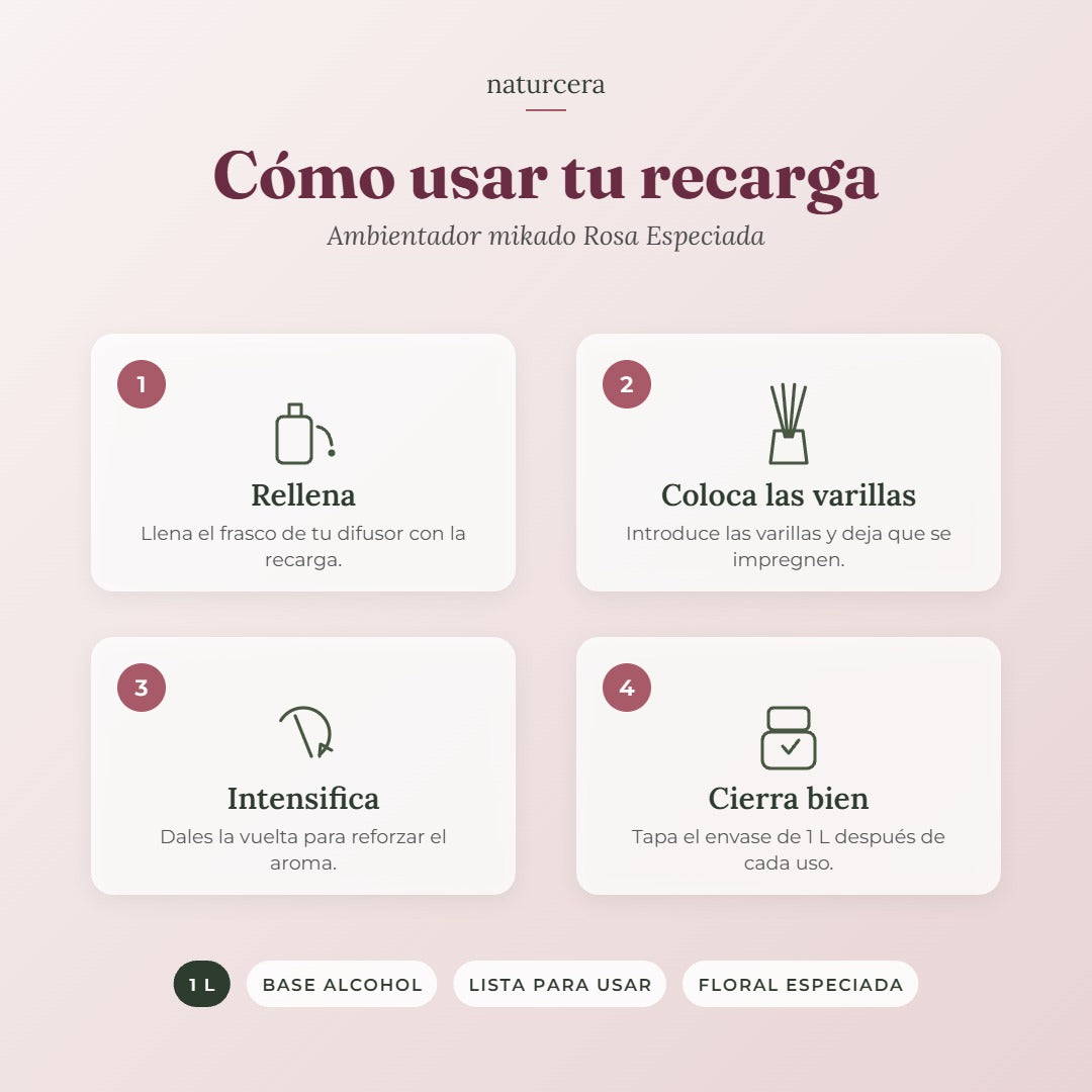 Cómo usar la recarga de ambientador mikado Rosa Especiada de 1 L en 4 pasos