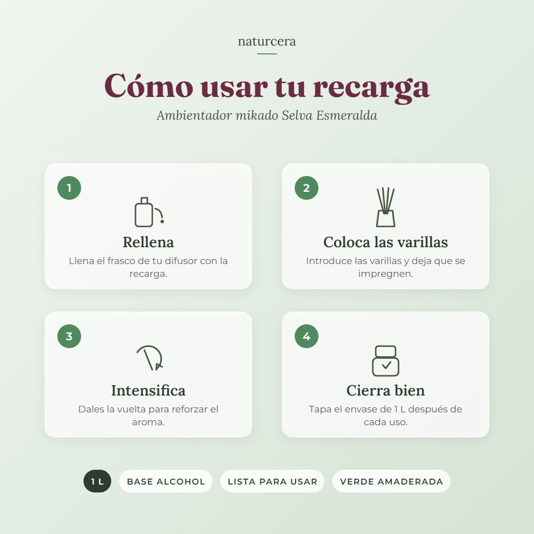 Cómo usar la recarga de ambientador mikado Selva Esmeralda de 1 L en 4 pasos
