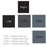 Colorante Negro para velas