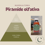 Fragranza LEGNO & TONKA