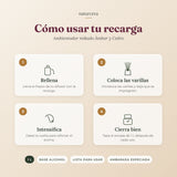 Cómo usar la recarga de ambientador mikado Ámbar y Cedro de 1 L en 4 pasos
