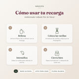 Cómo usar la recarga de ambientador mikado Flor de Nácar de 1 L en 4 pasos