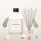 Recarga de ambientador mikado Flor de Nácar de Naturcera, envase de 1 L junto a un difusor de varillas