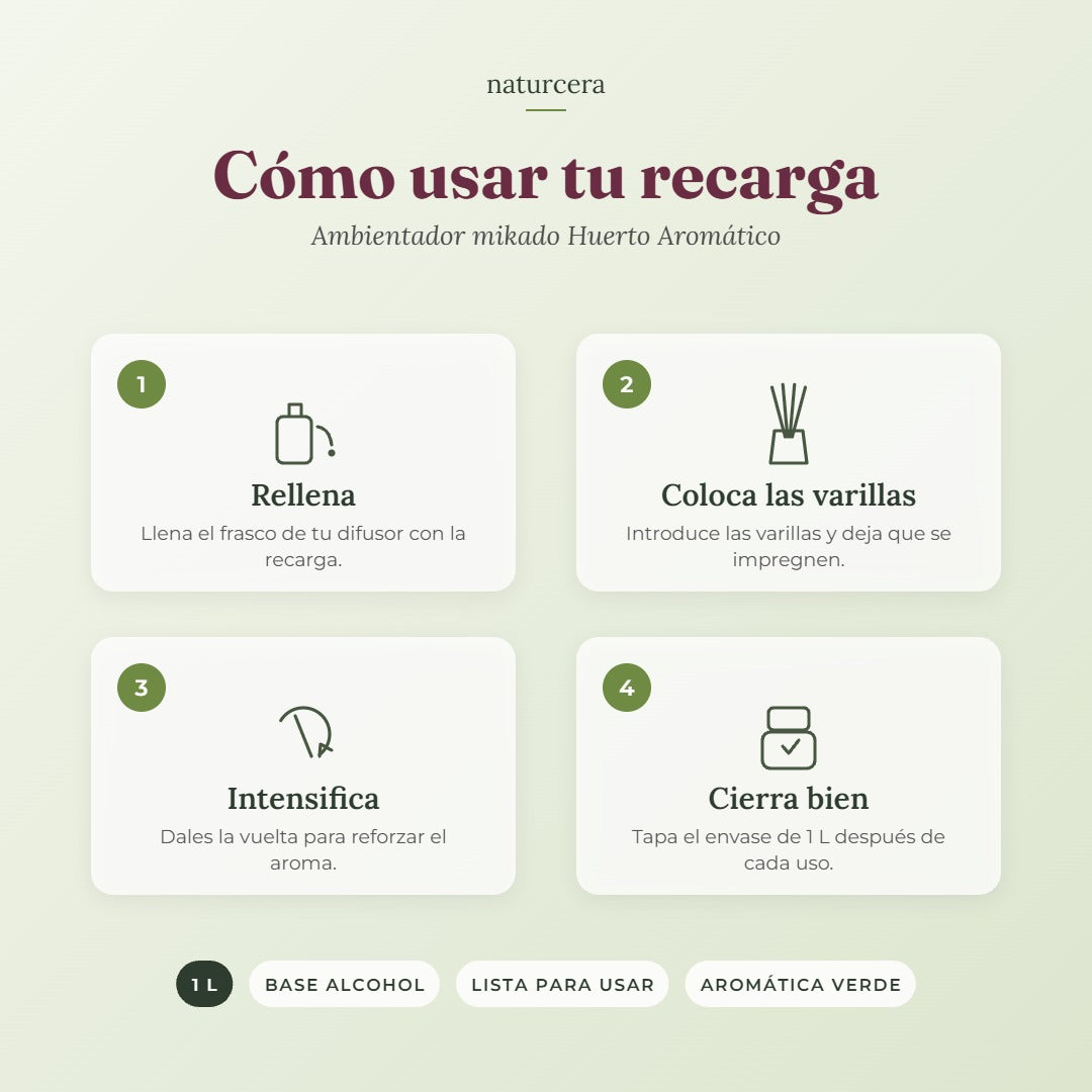 Cómo usar la recarga de ambientador mikado Huerto Aromático de 1 L en 4 pasos