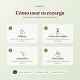 Cómo usar la recarga de ambientador mikado Huerto Aromático de 1 L en 4 pasos