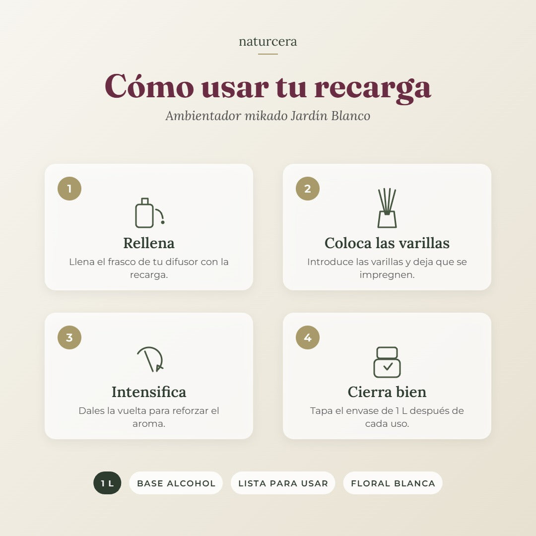 Cómo usar la recarga de ambientador mikado Jardín Blanco de 1 L en 4 pasos