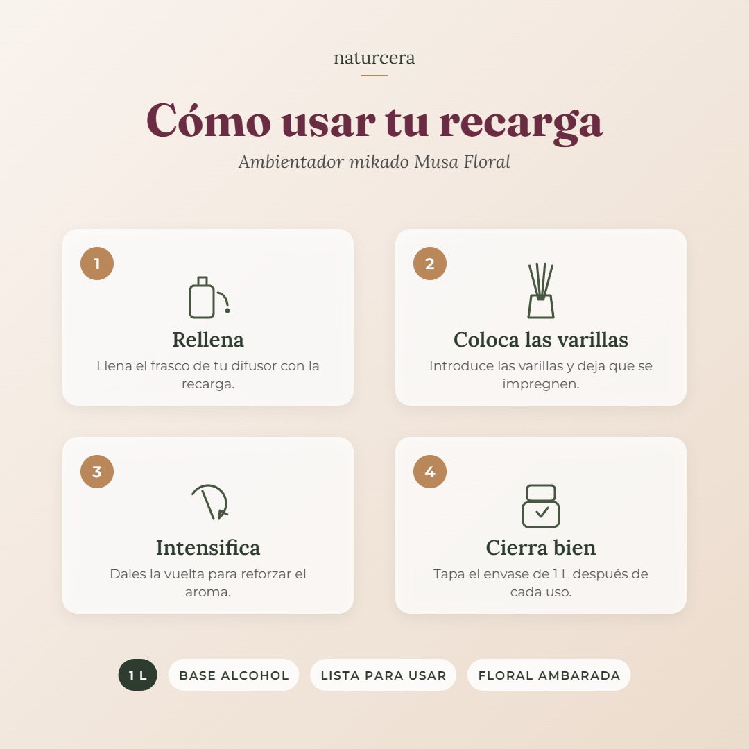 Cómo usar la recarga de ambientador mikado Musa Floral de 1 L en 4 pasos