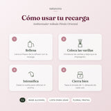 Cómo usar la recarga de ambientador mikado Pétalo Oriental de 1 L en 4 pasos