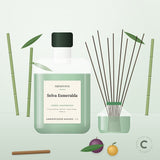 Recarga de ambientador mikado Selva Esmeralda de Naturcera, envase de 1 L junto a un difusor de varillas