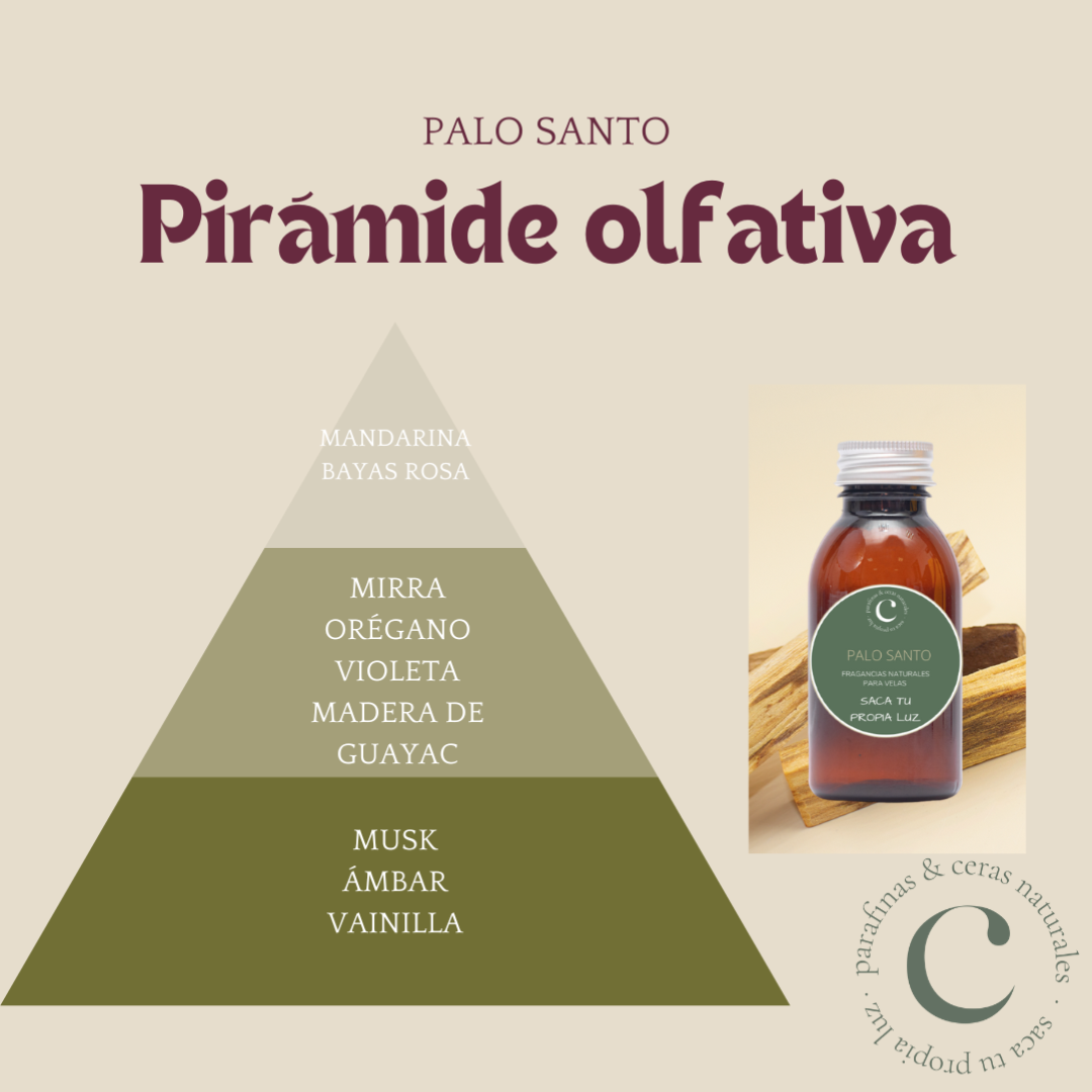 Fragancia Palo santo